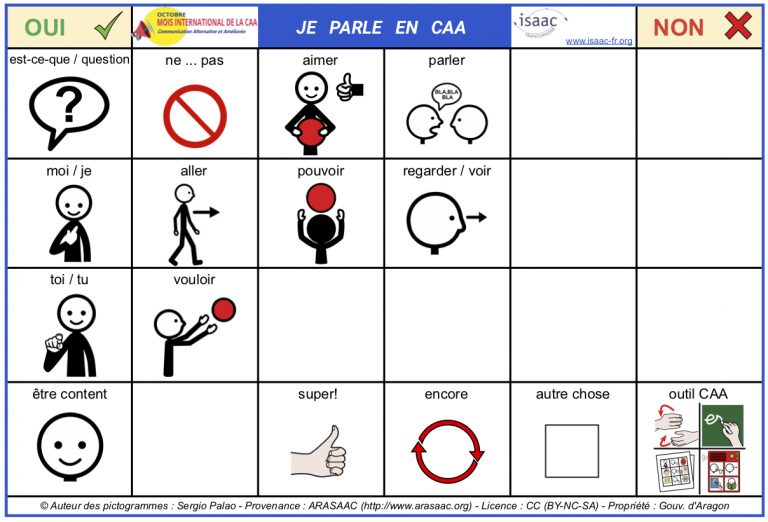Tableau De Communication Pour Adultes Non Verbaux - 4 Planches (hôpital Tableau De Communication Pour Adultes Non Verbaux - 4 Planches (hôpital